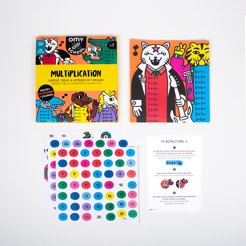 Multiplication Sticker Poster