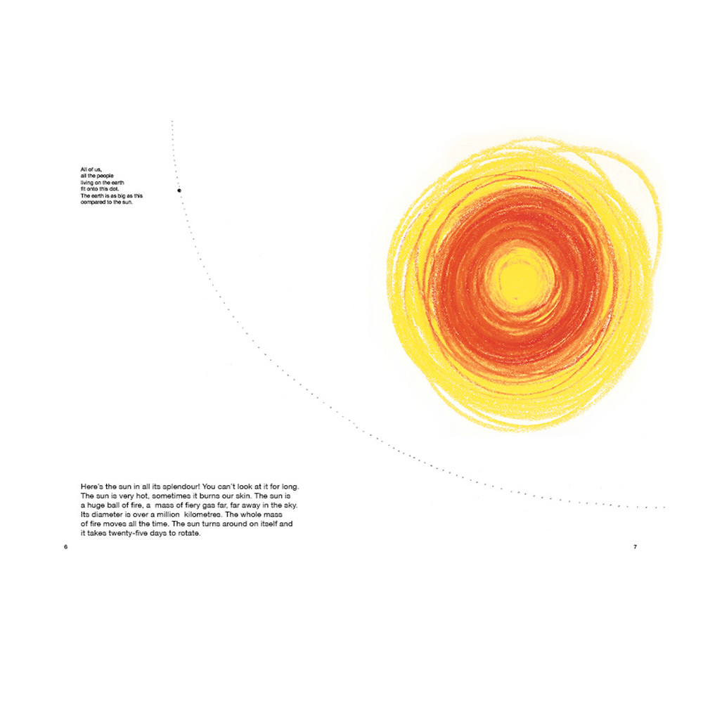 Drawing A Sun